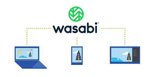 Sync or backup files to Wasabi